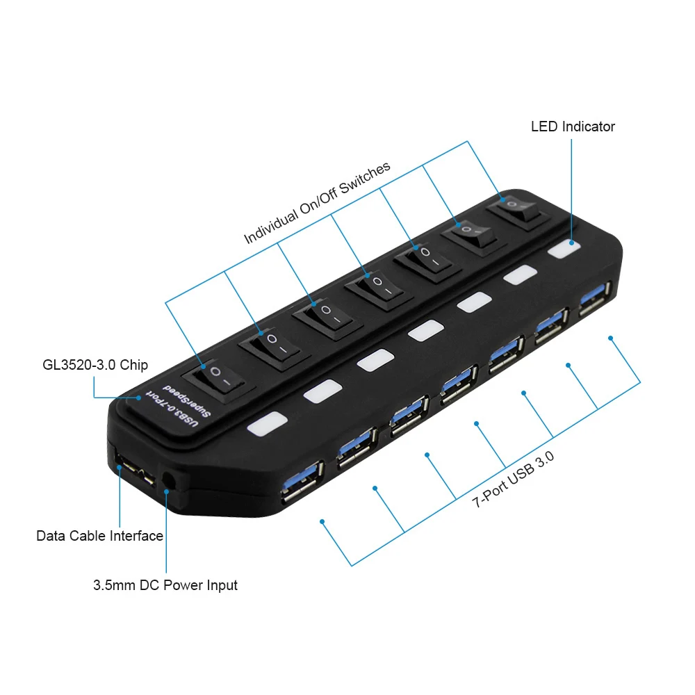 CHYI USB концентратор 3 0 высокая скорость 5 Гбит/с 7 портов с AU UK EU US адаптер питания