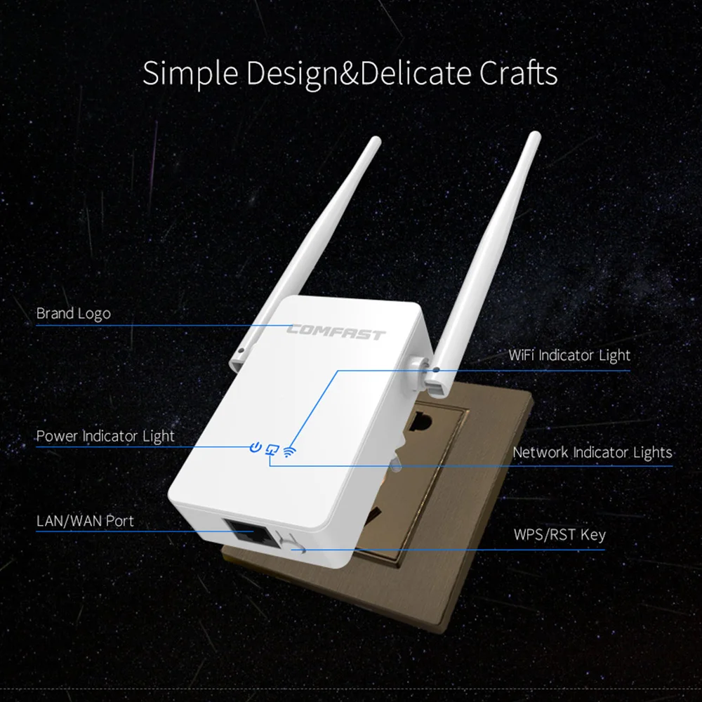 wifi усилитель маршрутизатор 300 м беспроводной wifi повторитель сетевой маршрутизатор 2*5 DBI внешняя антенна wifi Сильный усилитель сигнала Обновление