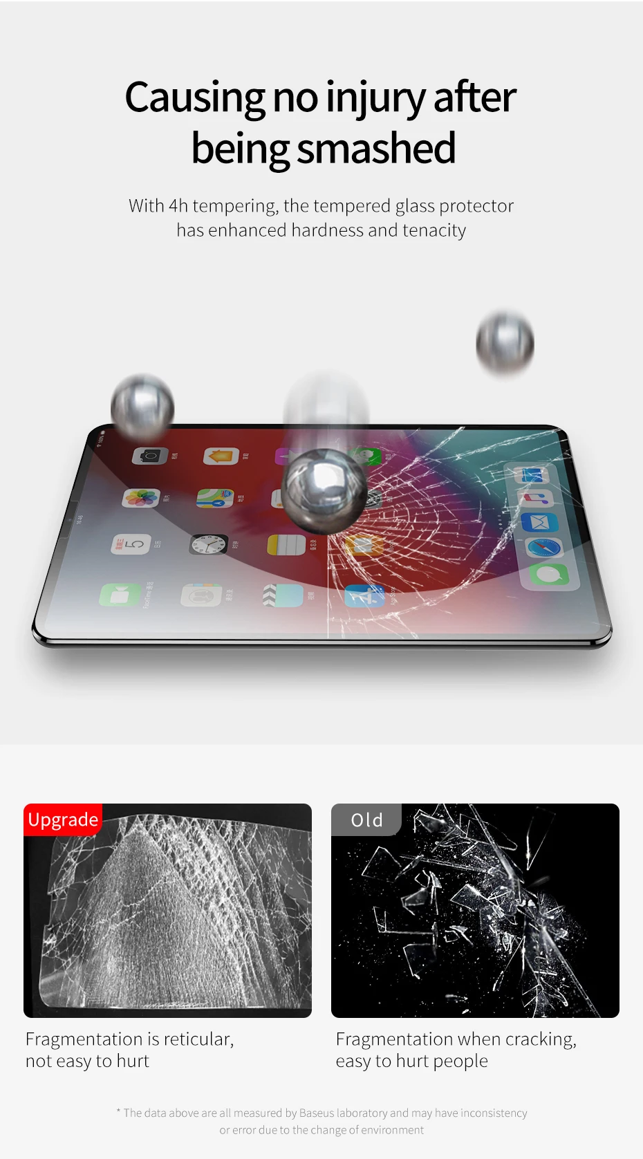 Baseus 0,3 мм закаленное стекло для iPad Pro 12,9 для iPad Pro 11 противоударный ультра тонкий защитный чехол для экрана для Apple iPad