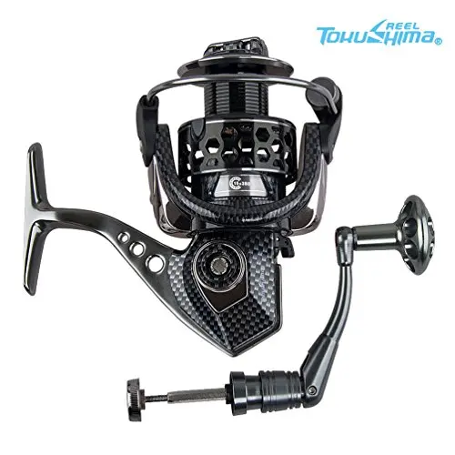 Спиннингом металл Средства ухода за кожей параллельная обмотка запатентованная