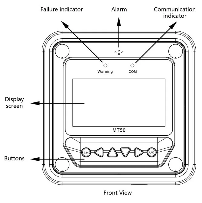 Регулятор солнечного заряда 12 в 30 Ампер программируемый солнечный регулятор