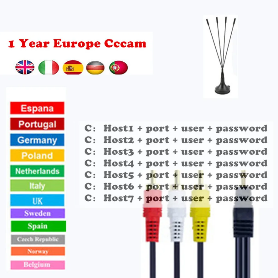 Стабильный 1 год для Европы Испания спутниковый ТВ приемник 7/10 Clines wifi FULL HD DVB-S2 Ccams для gtmedia v7s V8 NOVA
