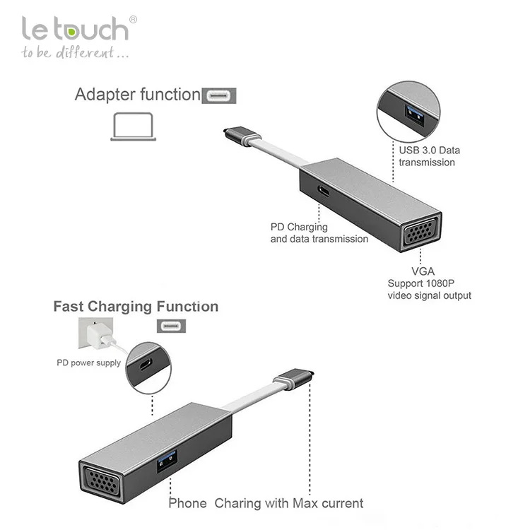 Адаптер с USB C на VGA/USB 3 0 Type VGA концентратор поддержкой 1080P функцией зарядки DP