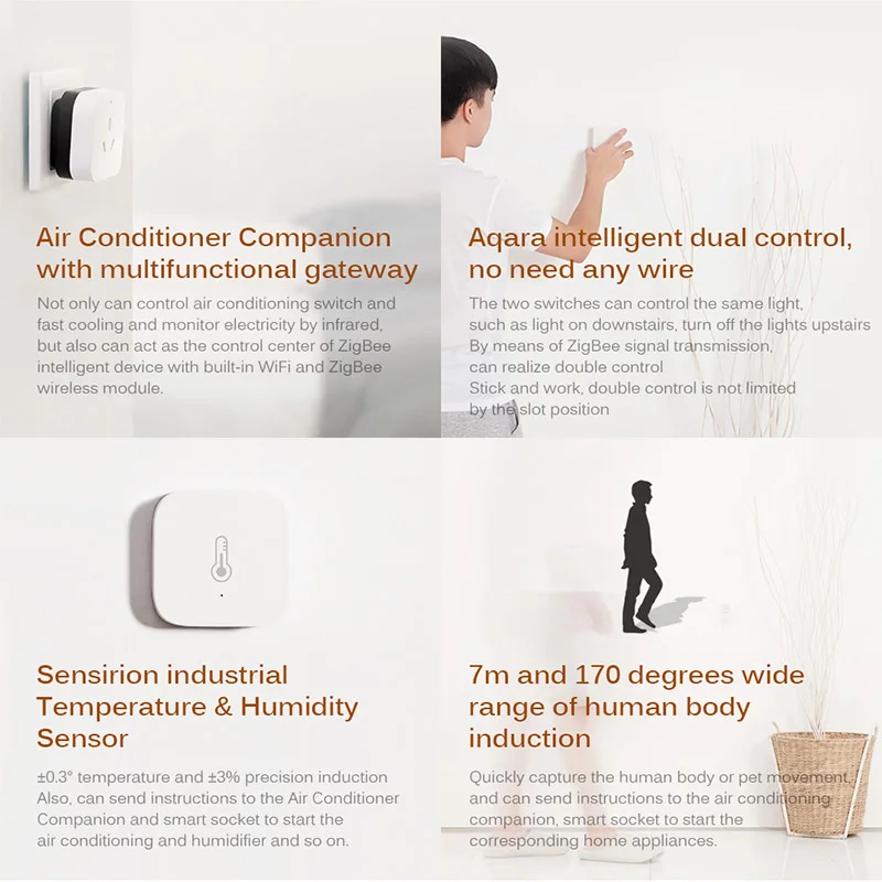 Xiaomi Aqara умный кондиционер mate датчик температуры тела и влажности настенная