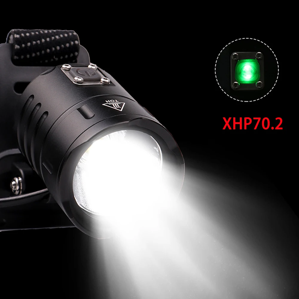 Супер яркий XHP70.2 USB Перезаряжаемый светодиодный налобный фонарь XHP70, фара для охоты и велоспорта, водонепроницаемая, 3x18650