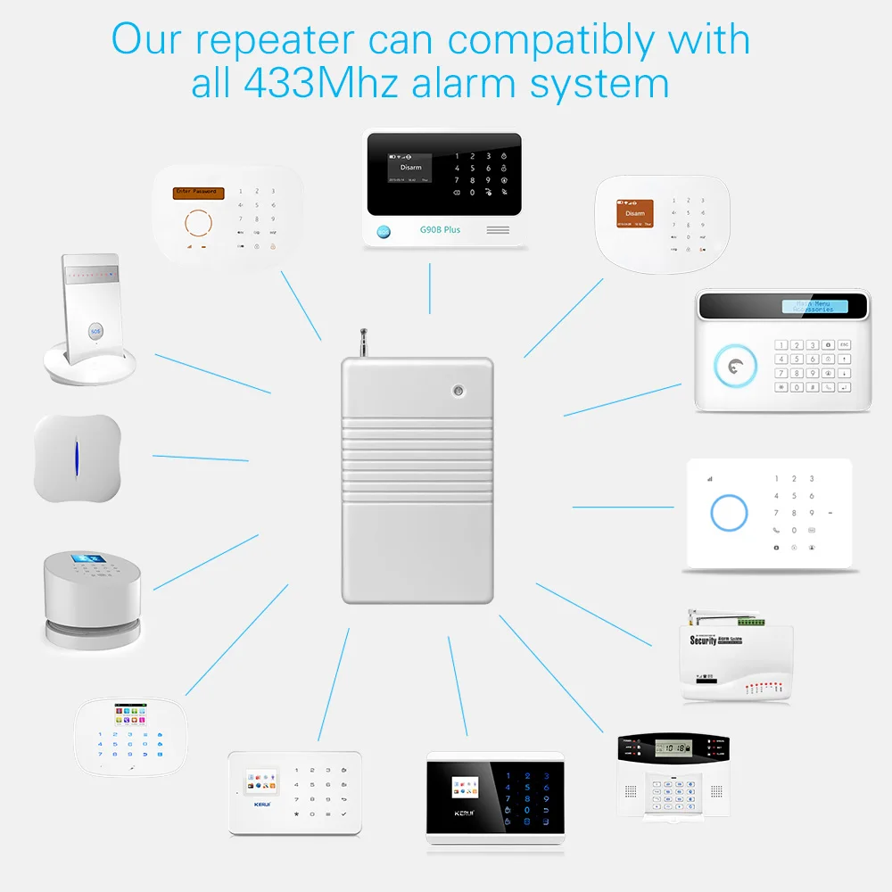 Беспроводной ретранслятор сигнала передатчик с усиленными датчиками сигнал 433