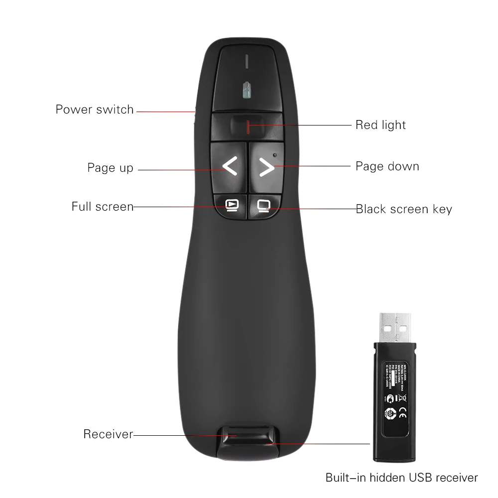Презентация Powerpoint Беспроводная с USB разъемом 2 4 ГГц|Образовательное