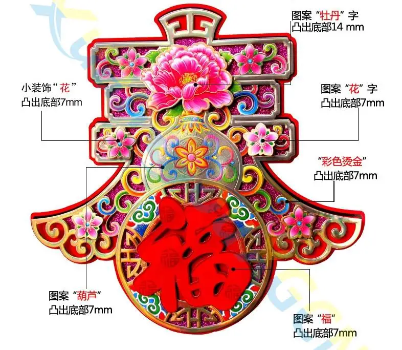 Chun FU Китайские новогодние свитки фланелевые китайские 4 настенные наклейки слова вечерние весенние праздничные украшения - Цвет: Chun FU