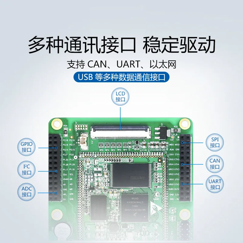 EPC 280/283/287 ARM9 ядра 454 МГц основная частота DDR2 памяти промышленного Управление
