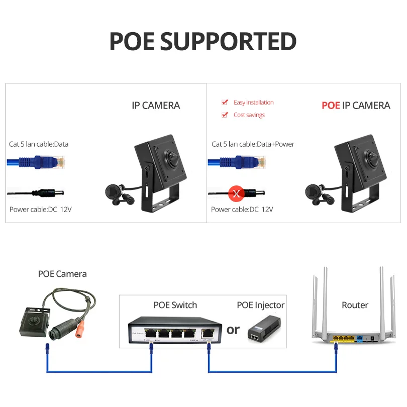 Мини ip-камера Starlight SONY сенсор H.264 plug and play 40*40 мм Размер 1080P 3,7 мм объектив с пинхолом Full HD сетевая мини ip-камера