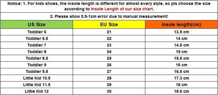 Kids Shoes Boys Sandals 2020 Summer Children Casual Comfortable Soft Sole Toddler Baby PU Leather Beach |