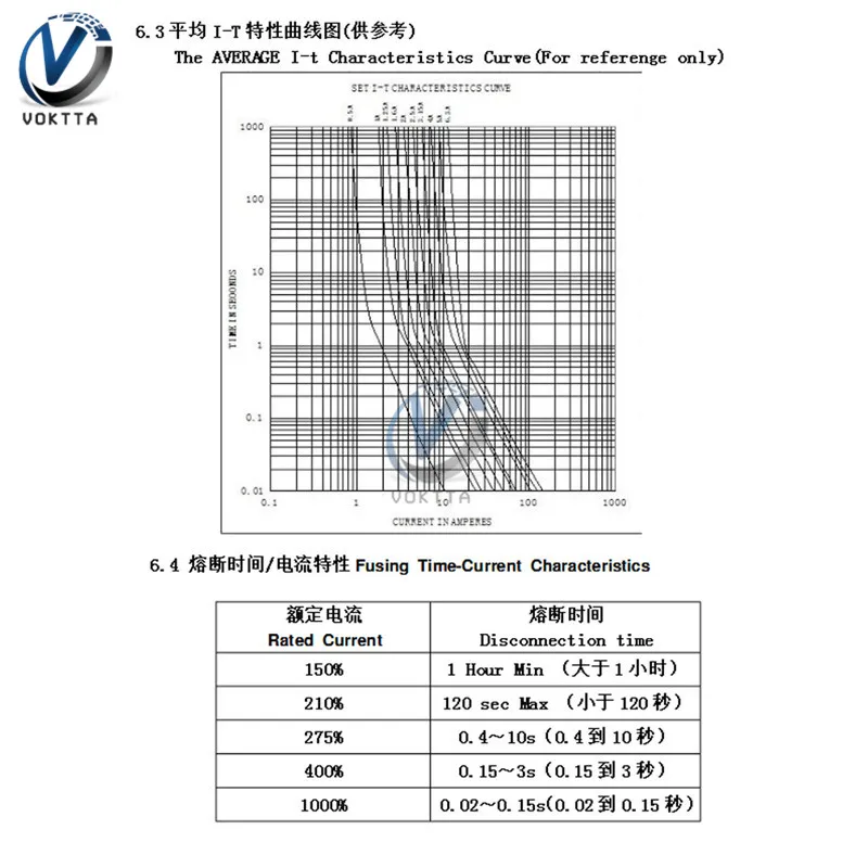 10 шт. детский предохранитель для ЖК телевизоров|Перемычки| |