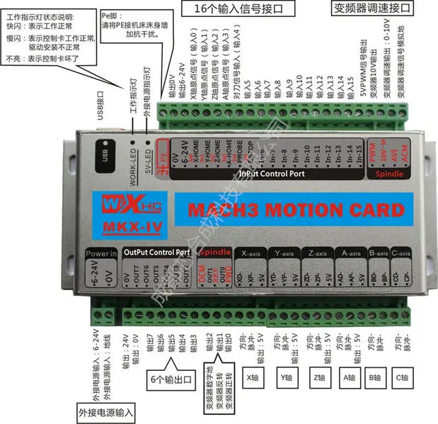 USB интерфейсная плата MACH3 управления гравировальный станок с ЧПУ/карта