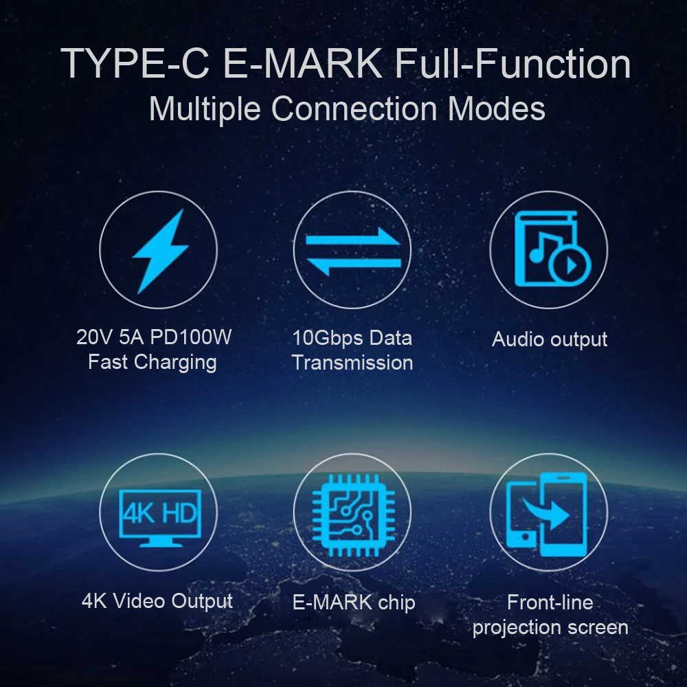 WOTOBE USB C кабель E-MARK 5A PD 100W USB3.1 Gen2 10 Гбит/с 4K для Matebook MacBook iPad Pro samsung Pixel Nexus 6P Matebook