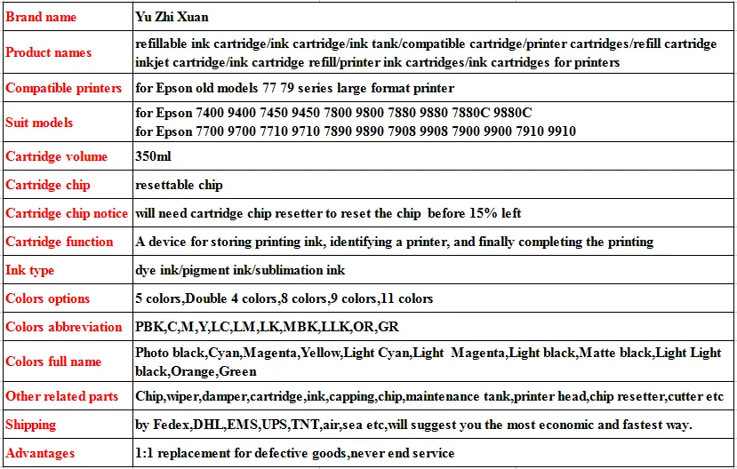 Лучшие продажи! 350 мл Заправляемый чернильный бак с чипом для Epson 7800 9800 7890 9890 7908 9908