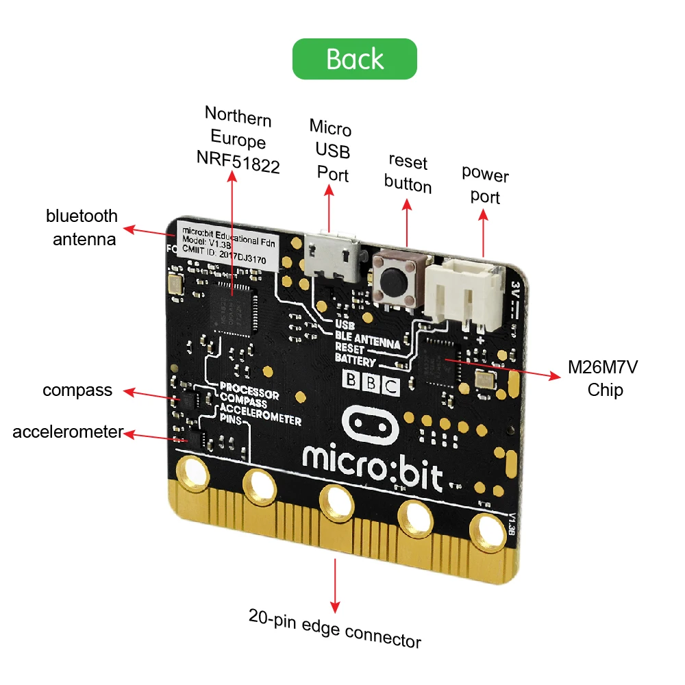 Micro:Bit Micro Board NRF51822 Bluetooth отличные инструменты для программирования детей полная