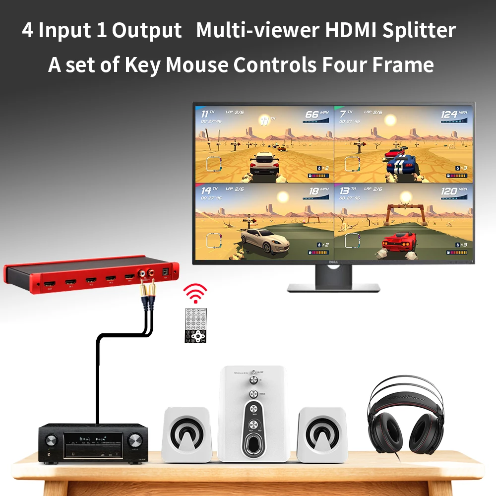 MiraBox HDMI Quad Экран сплиттер Multiviewer Дисплей видео в режиме реального времени от 4