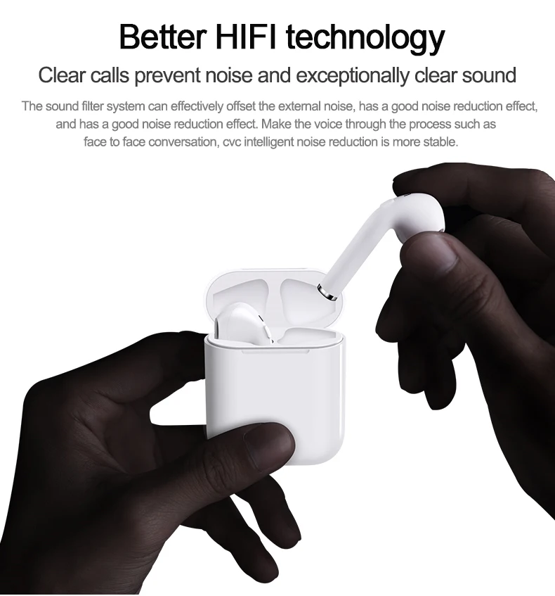 2019 i14 наушники вкладыши TWS с 1:1 Беспроводной Bluetooth 5 0 сенсорный Управление для iPhone