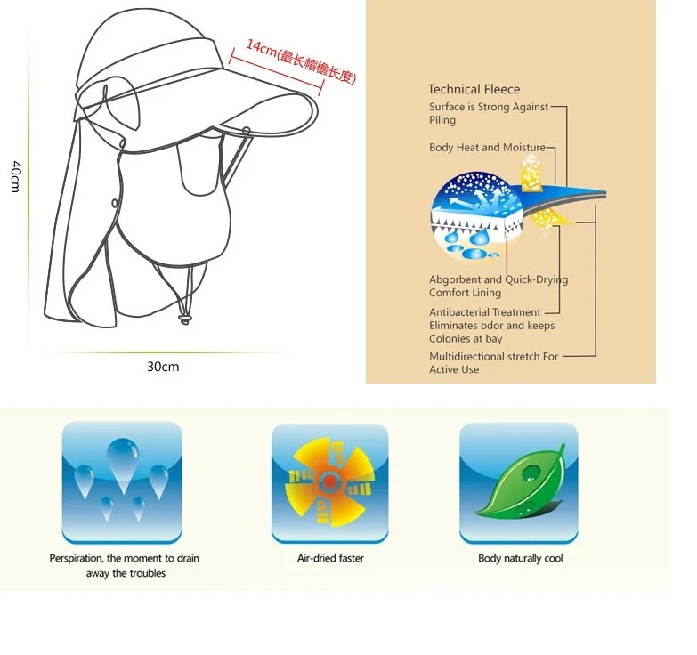 Golf Cap with Mask Dust Proof and Sun Protection Sun-shading Hat masks Anti-uv mask | Спорт и развлечения