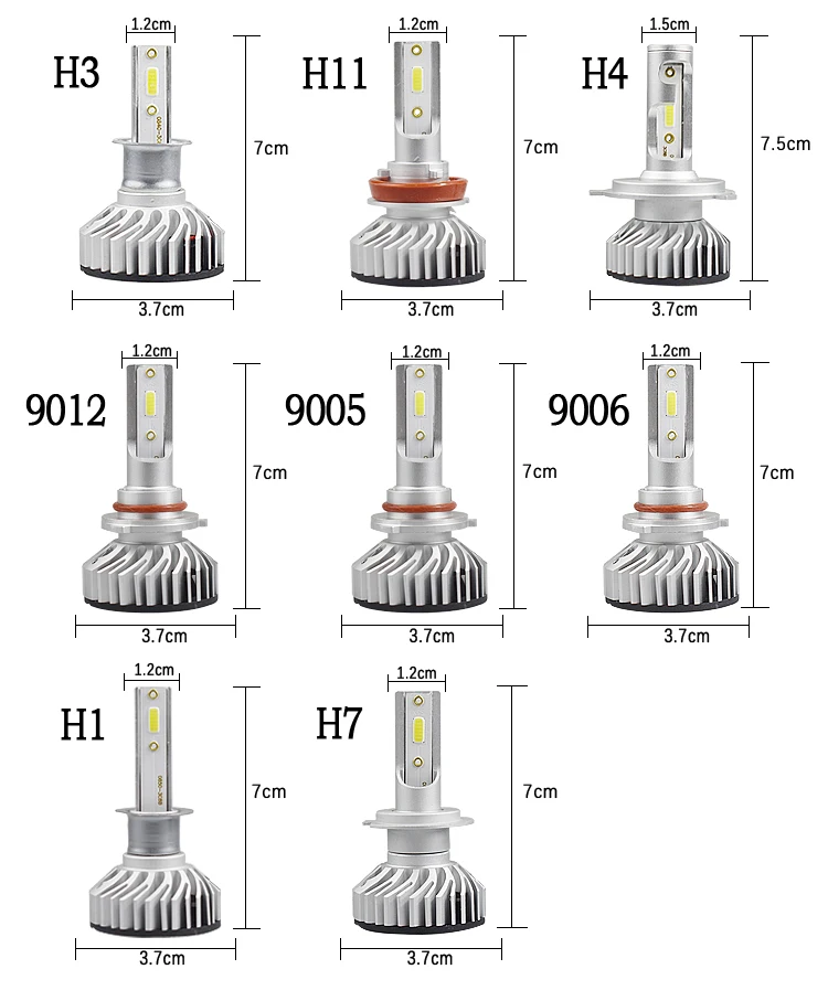VICMAX F2 все в одном H4 H1 H3 автомобиля светодиодный фары с новой обновления Мини Canbus COB