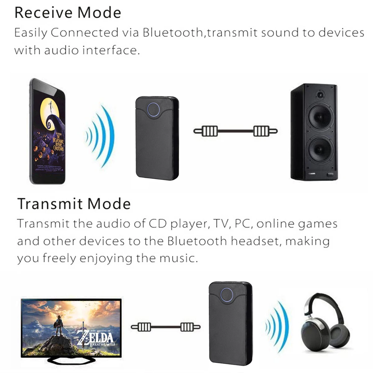 2 в 1 беспроводной bluetooth V4.2 адаптер приемник передатчик 3,5 мм порт стерео аудио вход и выход для мобильного телефона ТВ