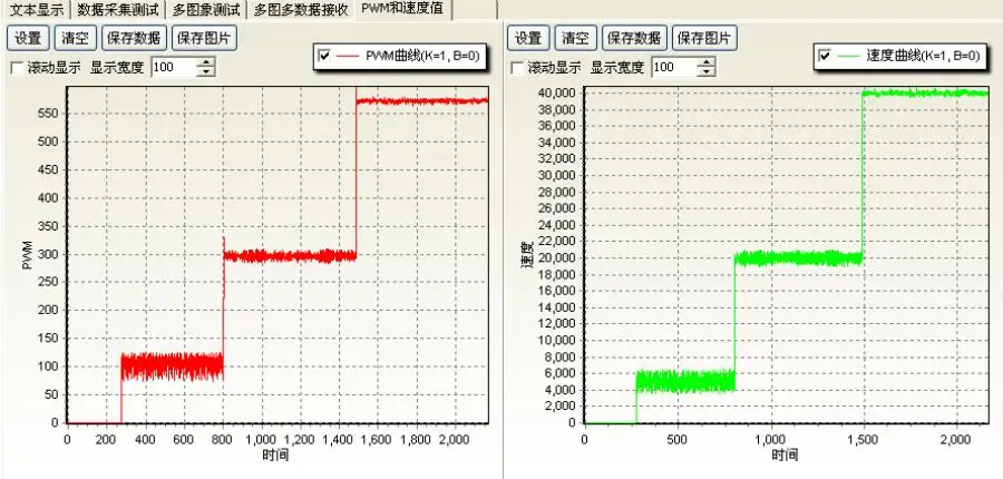 USB CAN debugger Adapter to Bus Analyzer|Хранилища для электроники| |