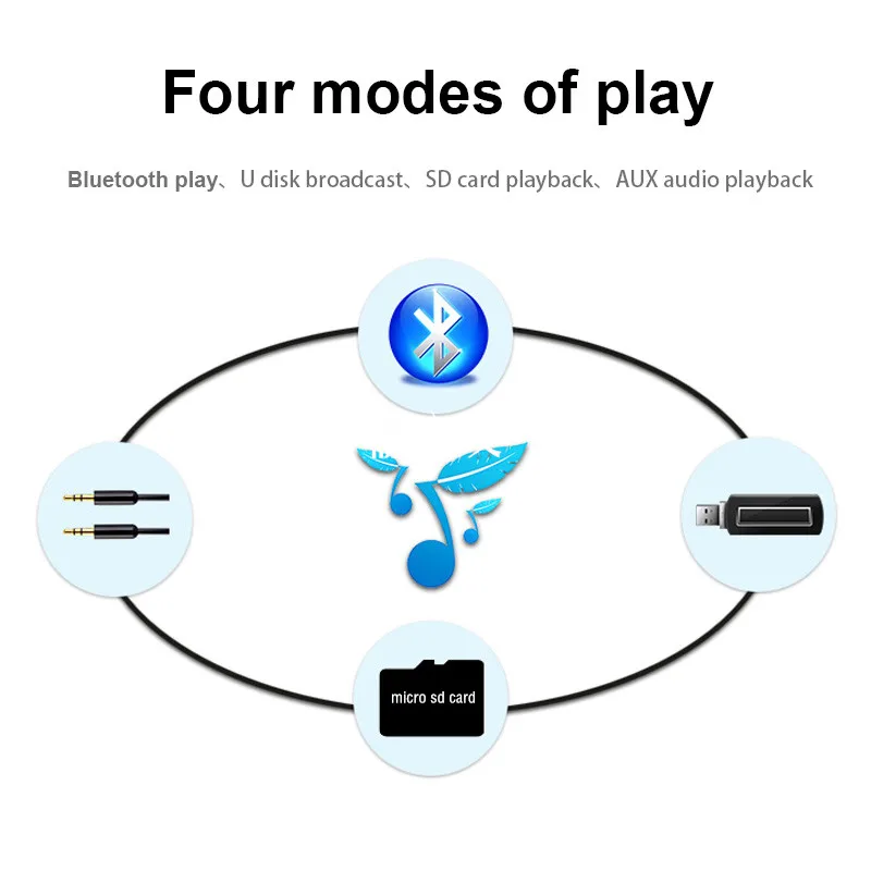 Беспроводной Bluetooth HD экран 4 1 дюйма DVD FM станция MP5 плеер стерео аудио авто видео