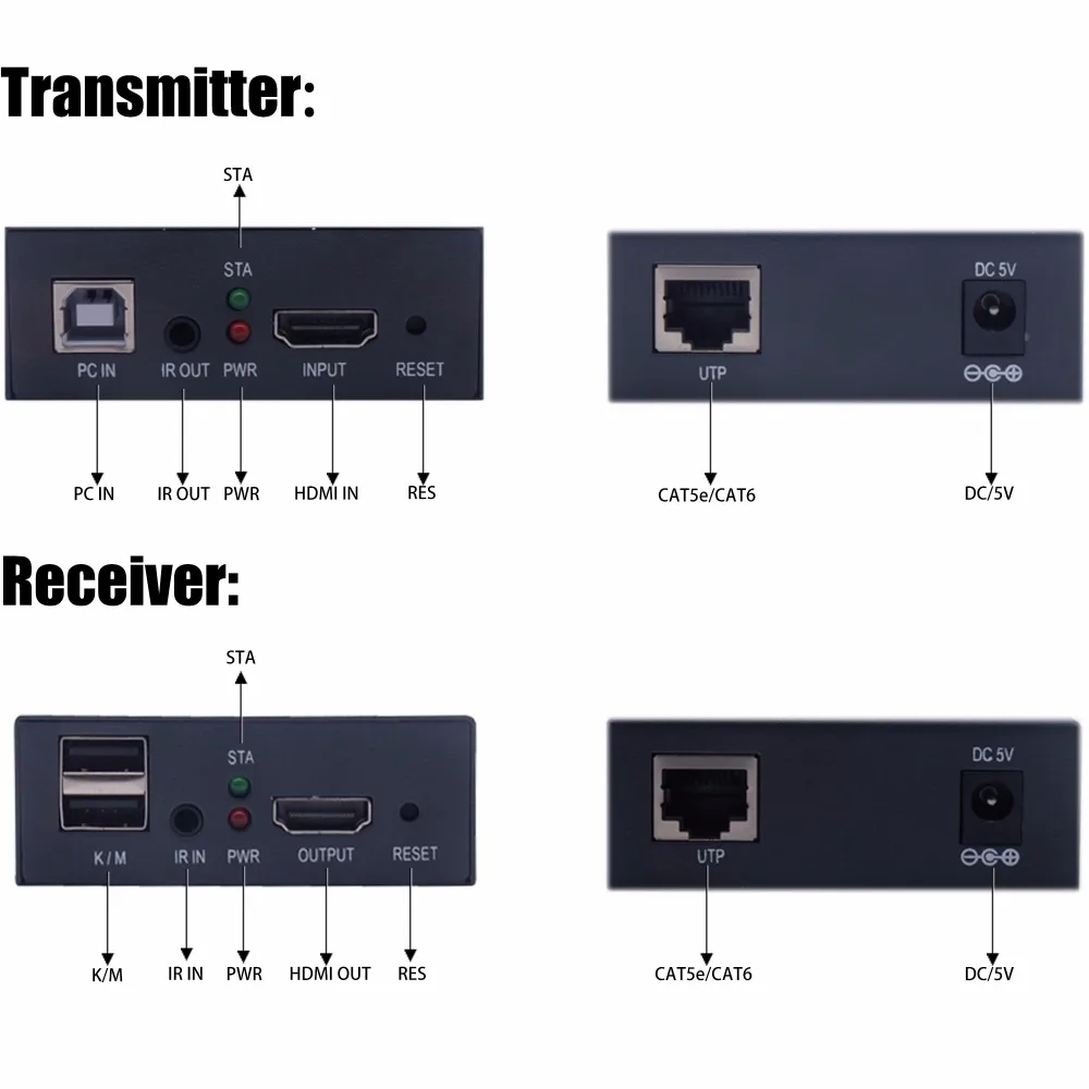 HDMI удлинитель USB 1080P @ 60 Гц 120 м IP KVM CAT5e/6 Rj45 Ethernet TCP сплиттер PWAY PW DT103KM|kvm extender|ir cable