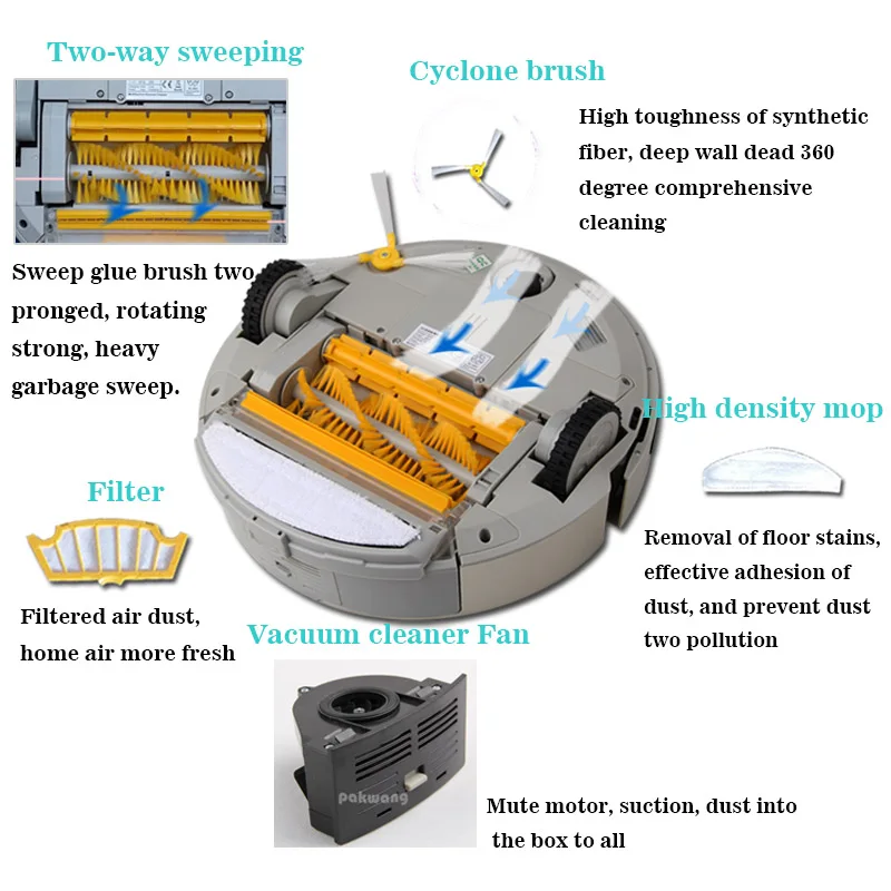 Швабра пылесос Новый Multifuction робот ЖК-Дисплей Уборочная техника A325 Aspirador | Бытовая