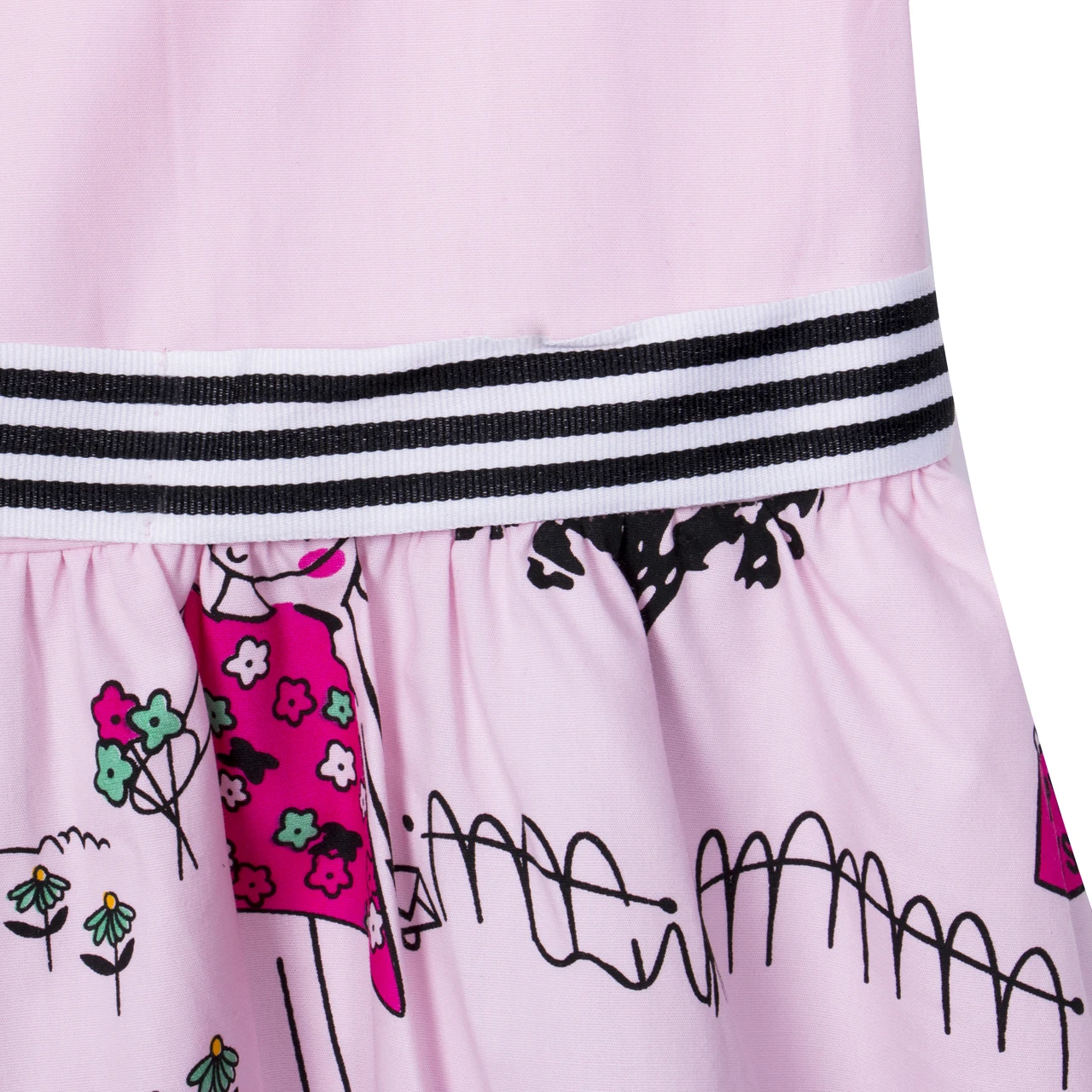 2018 Fashion Sweet Pink Baby Kids Girls Princess Party Bubble Beauty Anime Formal Dress Sundress Fit 2-7Y | Детская одежда и обувь