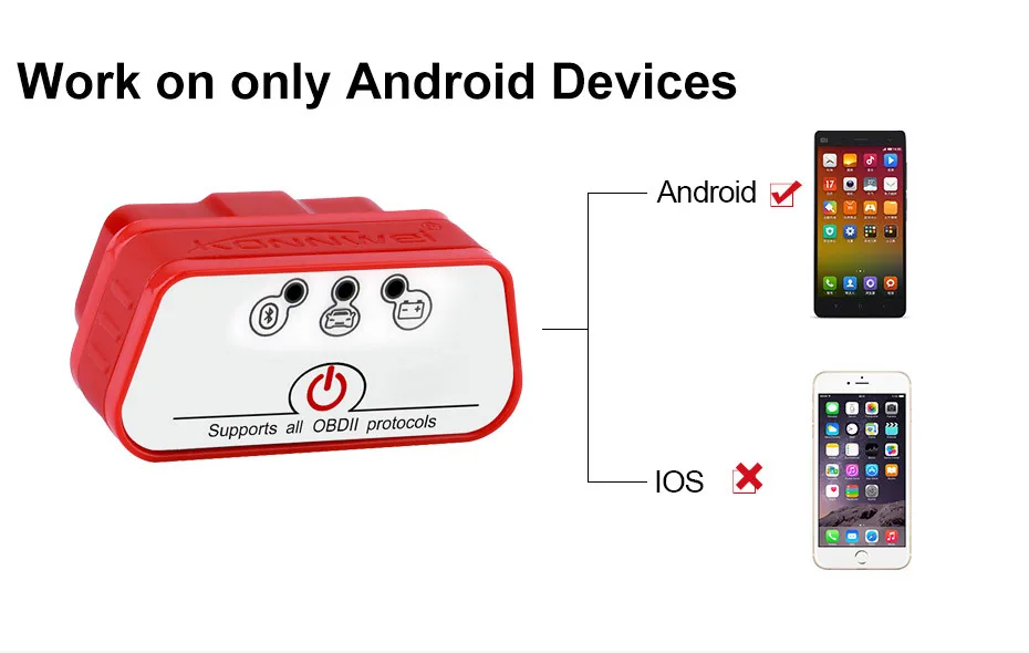 KONNWEI KW903 elm327 pic18f25k80 OBD2 Bluetooth OBD2 сканер считыватель кодов Elm 327 OBD 2 v1.5 для Android Авто диагностический инструмент