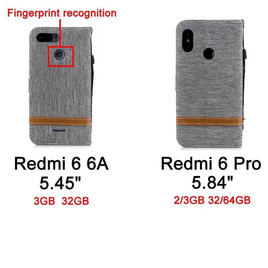 Чехол для телефона xiaomi redmi 6 (32 ГБ) кожаный чехол книжка с кошельком Pro подставкой
