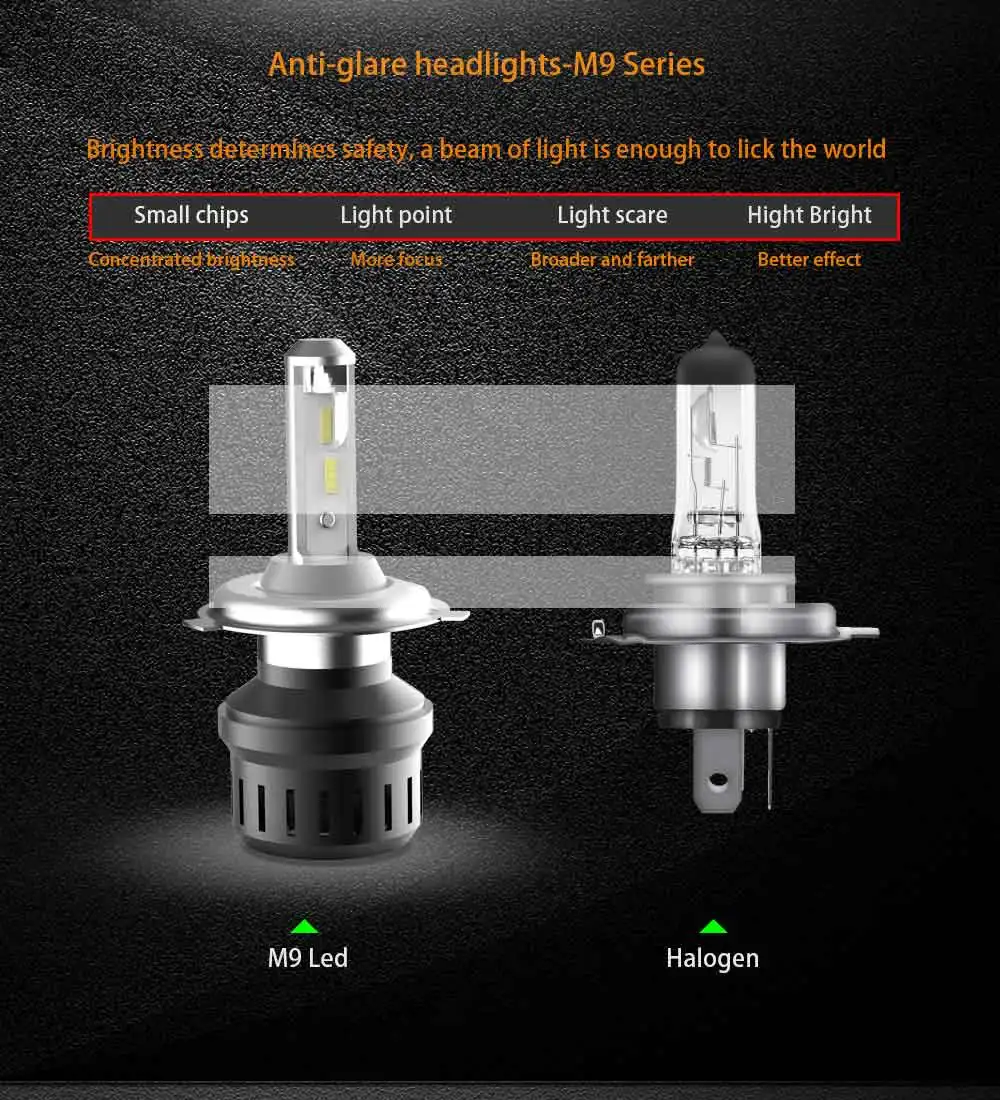 EURS M9 Led H1 H3 H4 H7 H11 9005 9006 880 881 фар автомобиля Автомобильная Противо-Туманная лампа 50В, 10000LM автомобильной лампы чипы CSP 6500K