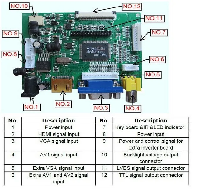 Универсальная плата контроллера VGA 2AV 50PIN TTL LVDS модуль монитора для Raspberry PI LCD AT070TN90