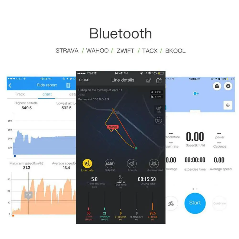Mounchain велосипедный Bluetooth Датчик скорости беспроводной датчик ANT измеритель