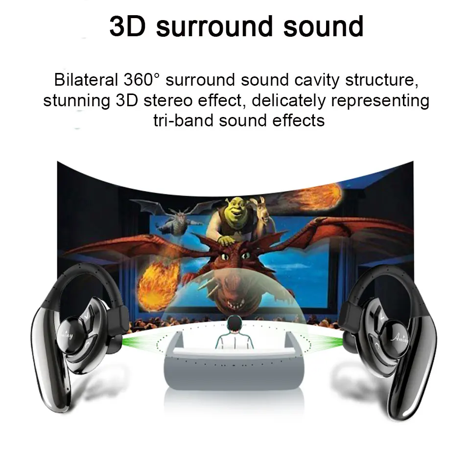 Беспроводные Bluetooth наушники AMINY HD стерео 10 часов батарея шумоподавление