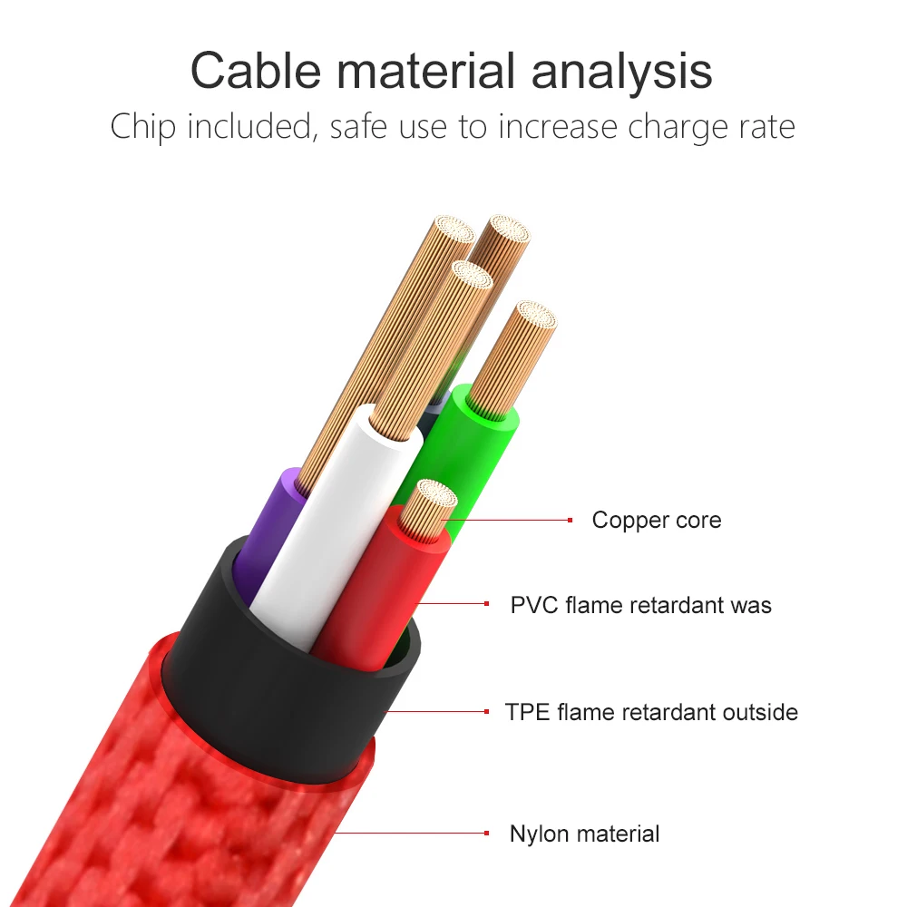 Кабель USB type-C для samsung S9 S8, кабель для быстрой зарядки для huawei P20 30, Xiaomi 8, 9, Redmi Note 4, 5, usb-кабель для зарядного устройства, кабели для передачи данных