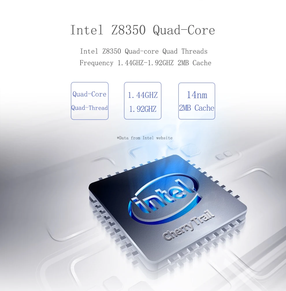 BBEN MN11 Мини ПК Windows 10 Intel Z8350 четырехъядерный 2G 4GB ram мини ПК WiFi BT4.0 бизнес бытовой Мини компьютер ПК микро