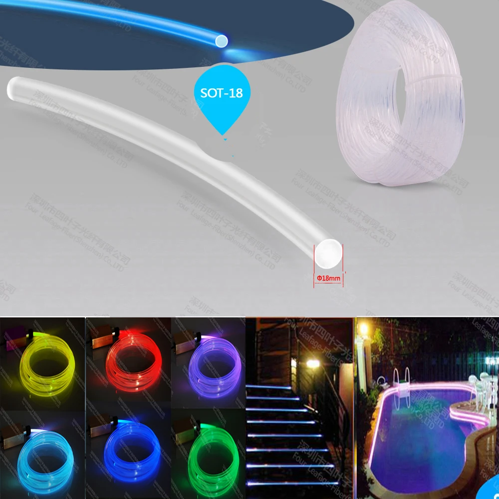 

factory 18mm plastic side glow fiber optic fibre optical lighting for landscape Building body contour wall