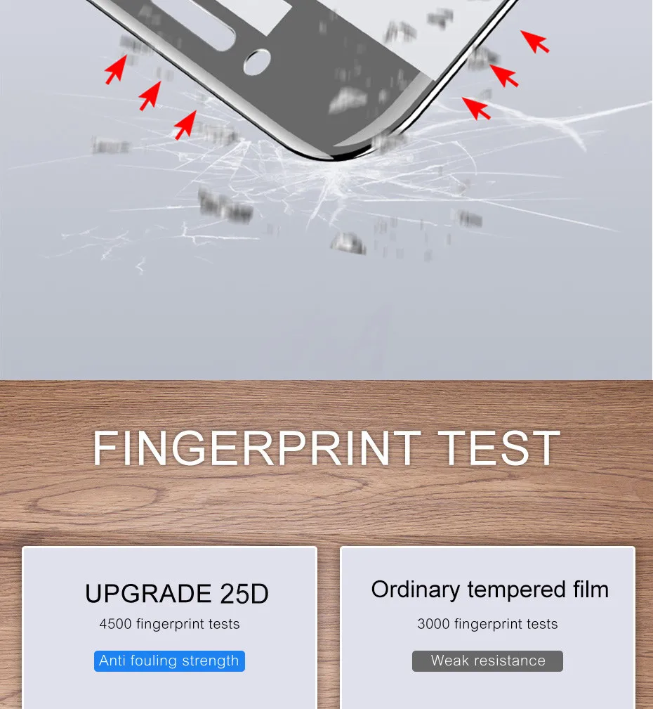 25D изогнутое Защитное стекло для samsung Galaxy A3 A5 A7 J3 J5 J4 J6 A8 A6 Plus закаленное защитное стекло для экрана