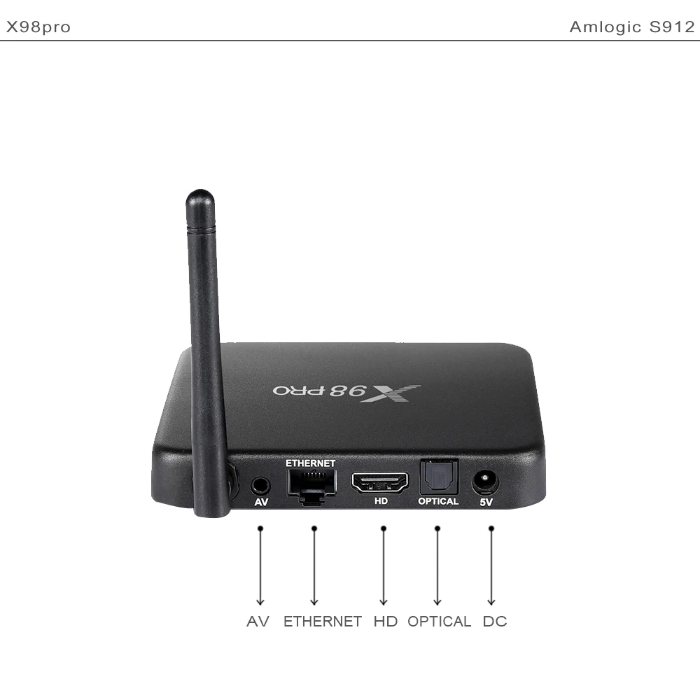 5 шт./лот 2 ГБ/3 ГБ 16 ГБ/32 X98 PRO металлическая коробка Amlogic S912 Android 6 0 ТВ Восьмиядерный