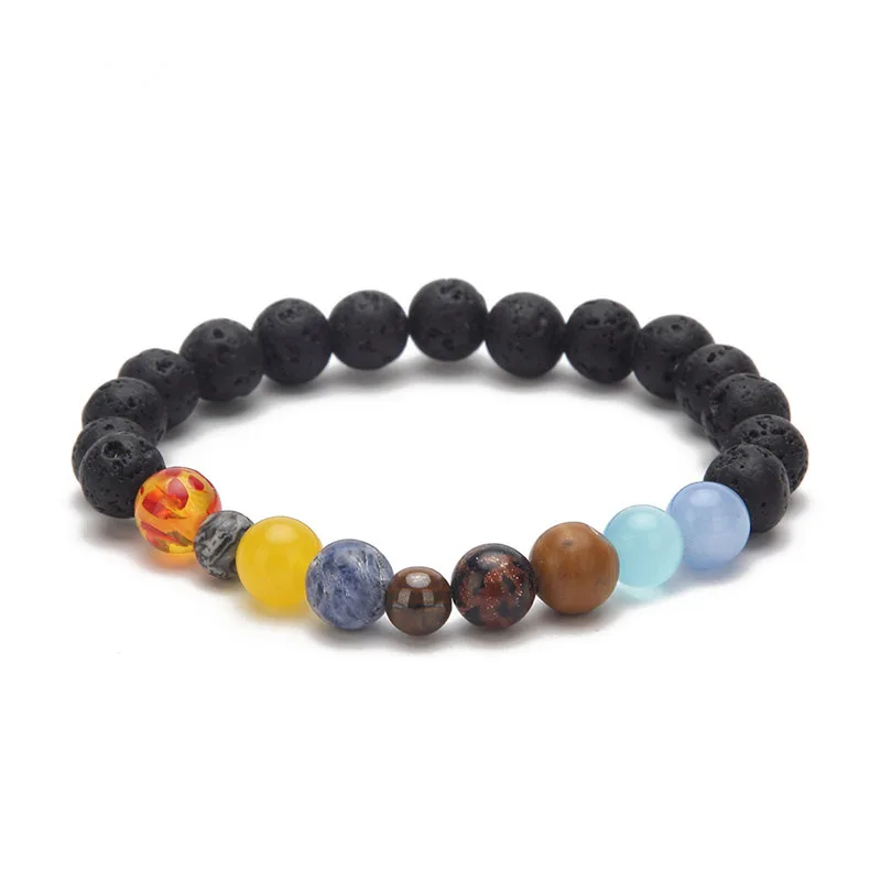 DIEZI 2018 новые мужские вселенские галактики восемь планет в Солнечной системе