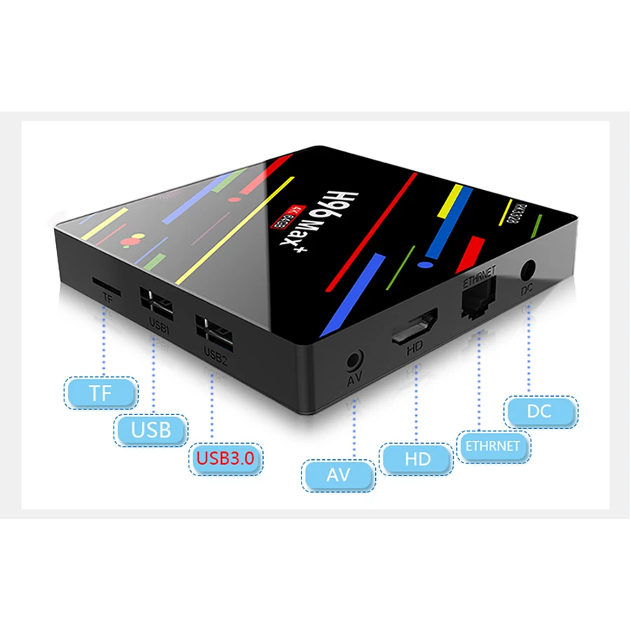 Новый Android 8 1 ТВ приставка H96 MAX Plus 4 ГБ 32 64 Гб RK3328 четырехъядерный 2 4G/5G USB 3 0 Смарт