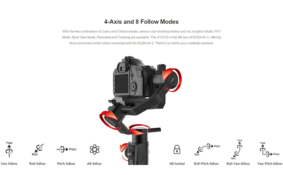 Moza Air 2 3-осевой портативный монопод с шарнирным замком Maxload 4,2 кг DSLR Камера стабилизатор для sony цифровой зеркальной камеры Canon Nikon 5D 6D Mark PK DJI Ronin S кран 2