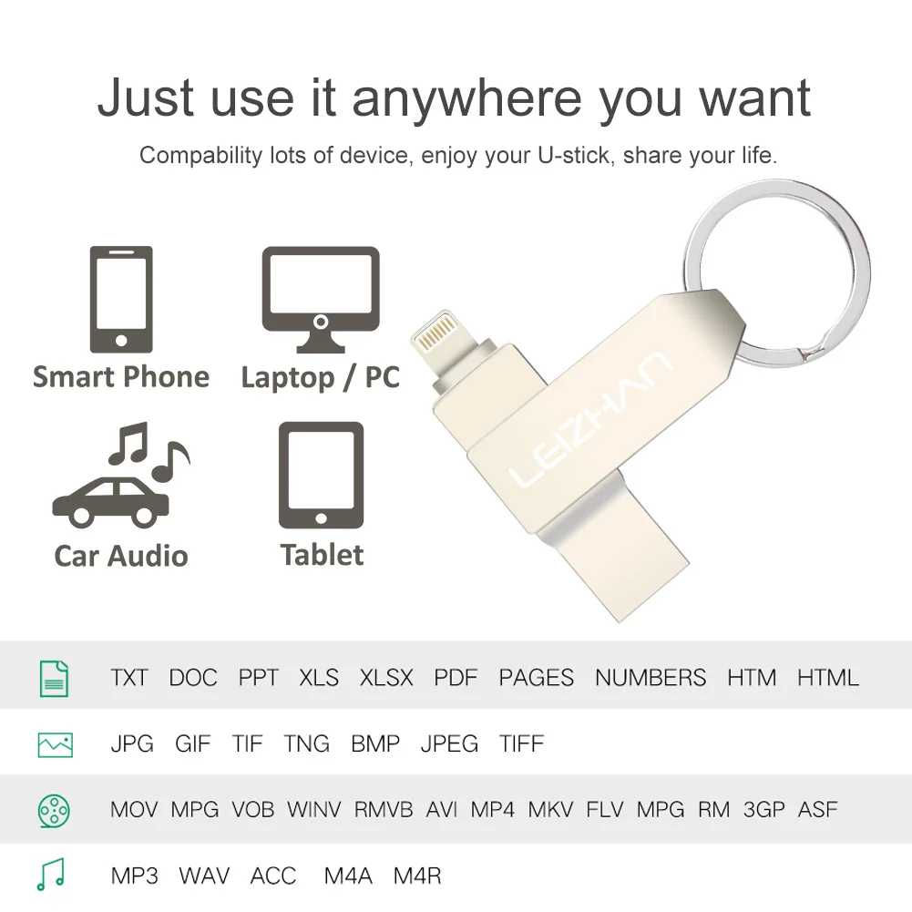 LEIZHAN 128 ГБ брелок USB флэш накопитель для iphone XR X 8 7 6s 5 металлический Lightning 3 0 Pen Drive 64 32