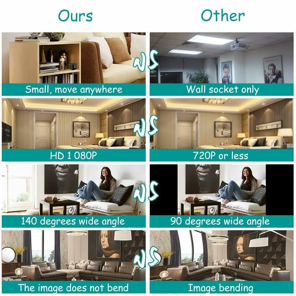 Маленькая Wi-Fi мини-камера HD Беспроводная камера 1080P Встроенная батарея с