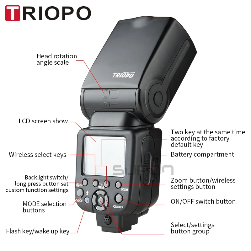 Triopo TR-960III вспышка для камеры со встроенной беспроводной системой 2 4G SONY |