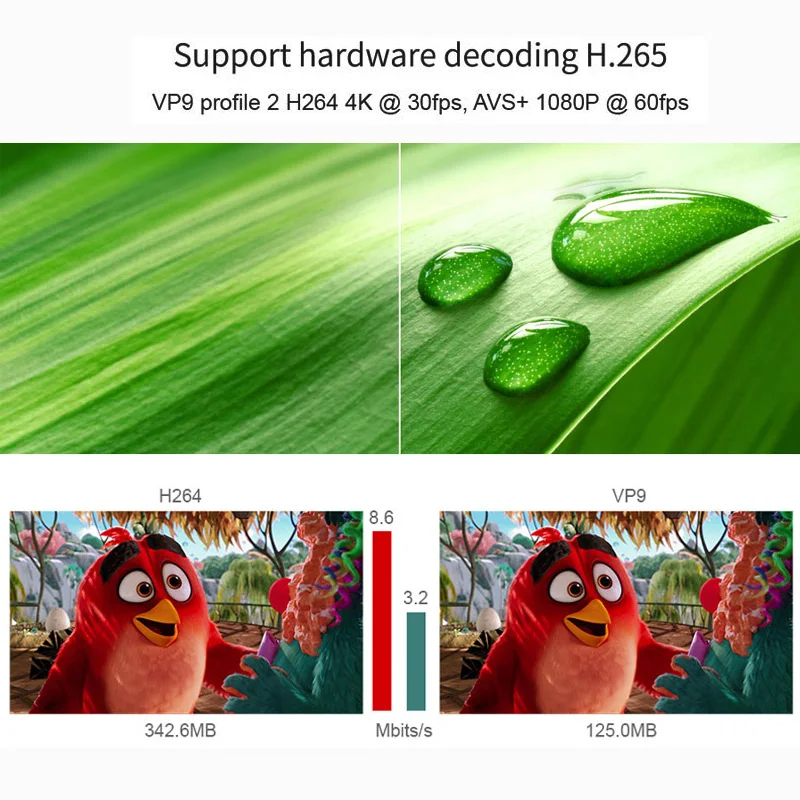 H96 Pro Мини ПК Android 7 1 Amlogic S905X четырехъядерный 2 4G 5G Wifi Netflix tv Dongle 2G ram 16G rom Miracast BT4.0 4K HD