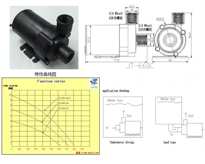 Bringsmart SR 600C 420 900L/H DC насос 1/4 ''резьба 12 24V бустер Бесщеточный Водяной Насос