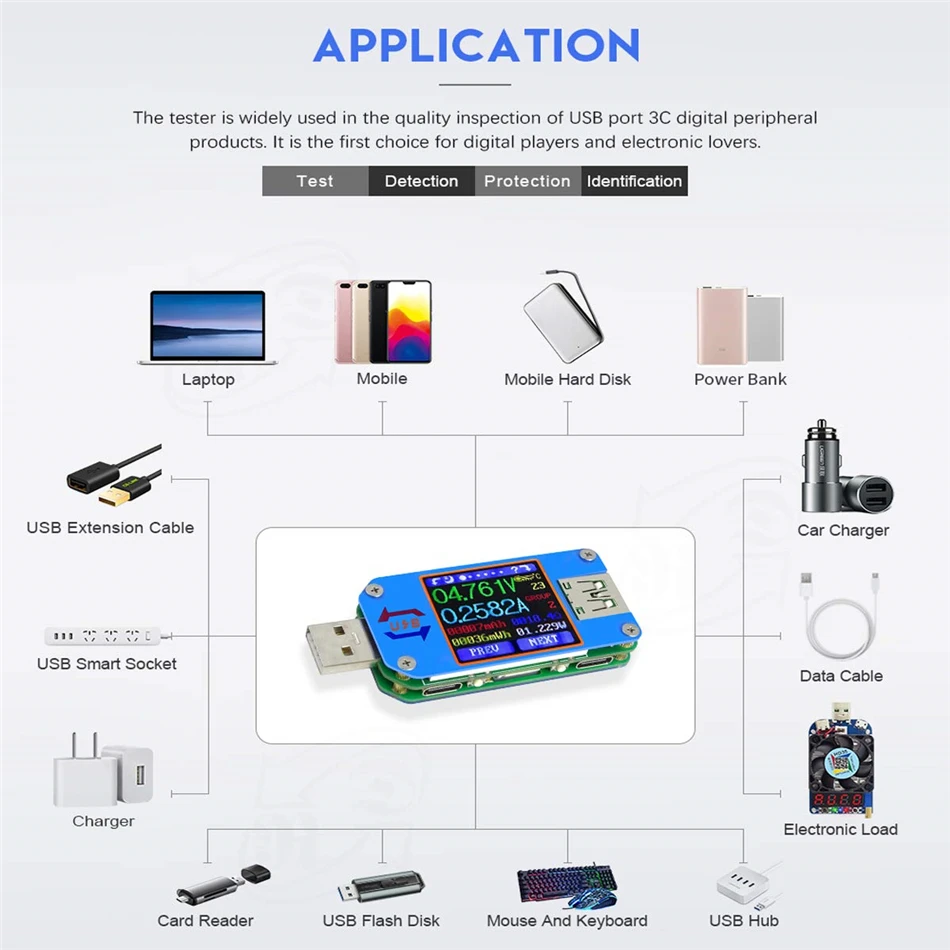 UM25 UM25C для приложения USB 2 0 Type C ЖК Вольтметр Амперметр измеритель напряжения тока